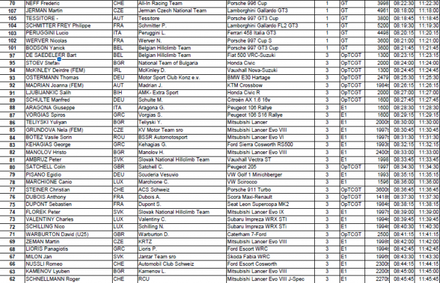 running_order_saturday