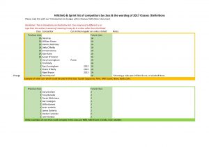 accompanying-doc-classes-defs-landscape-1